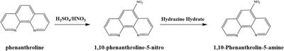 Effects of Different Delocalized π-Conjugated Systems Towards the TiO2-Based Hybrid Photocatalysts